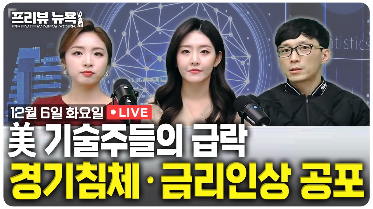 美기술주들의 급락, 여전한 경기침체·금리인상 공포 / 프리뷰뉴욕