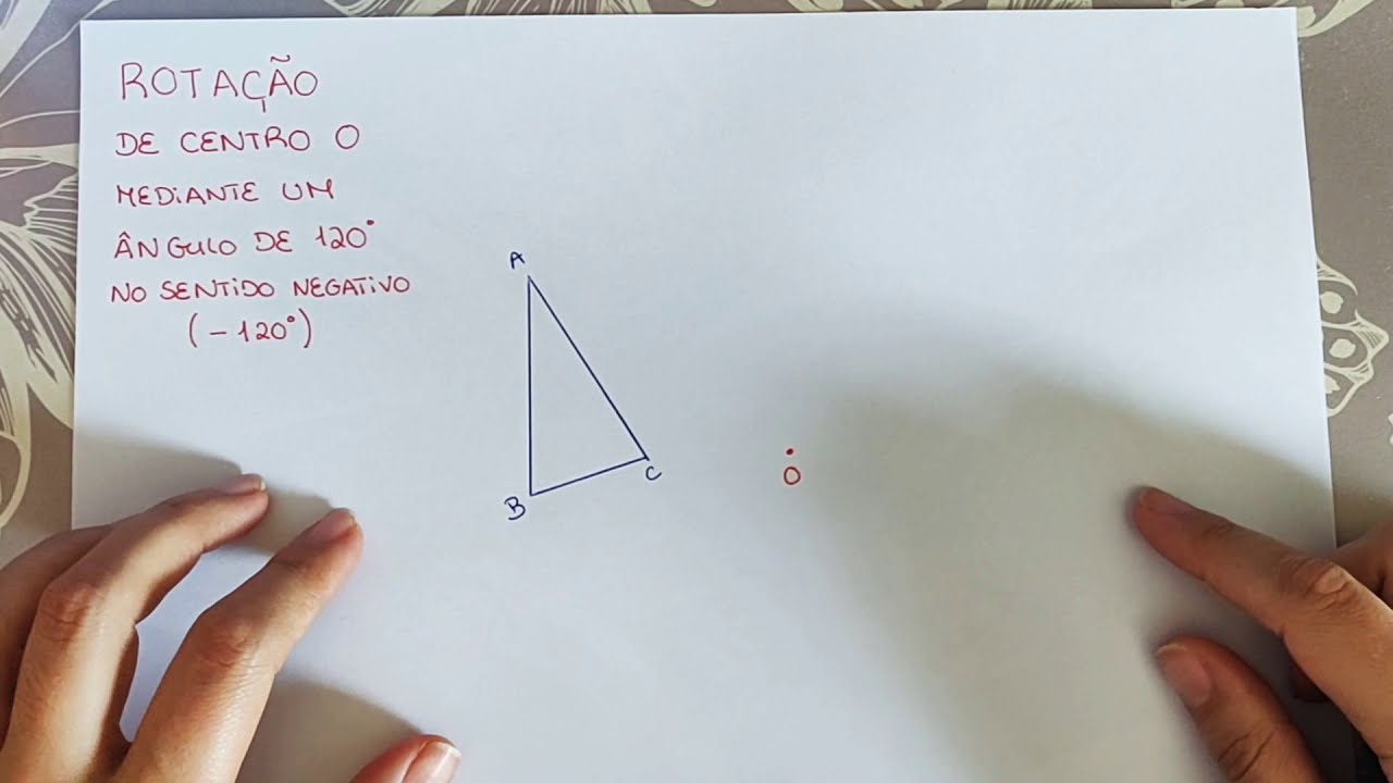 Rotação no sentido negativo - Como desenhar