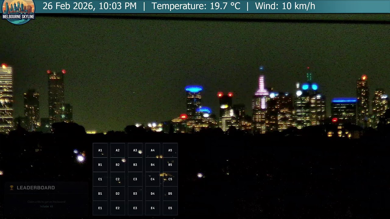 Melbourne Live 🌇 at Sunset on 26 Feb 2026