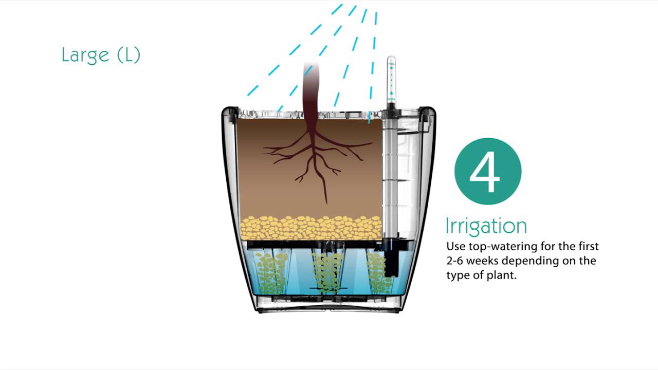 GreenSun Hydro Series Self Watering Planter Pots