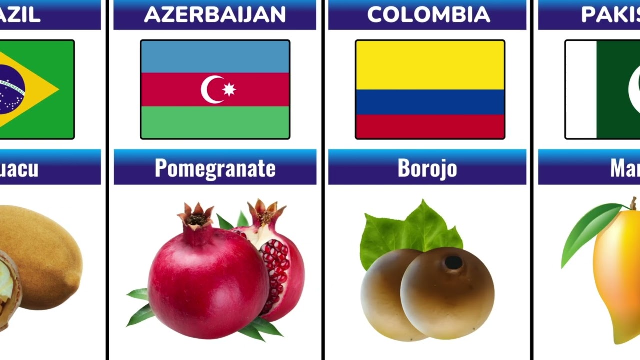 National Fruit From Different Countries (Shocking Results!) 🍎🌍 | World Data Statix 🌍