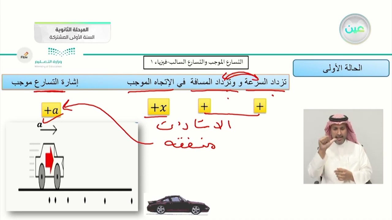 التسارع الموجب والتسارع السالب - فيزياء (1) - المرحلة الثانوية (السنة الأولى المشتركة)