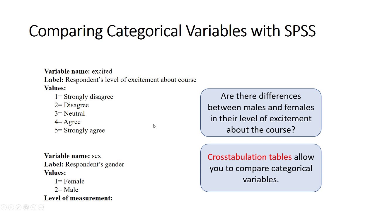 Comparing Categorical variables using SPSS