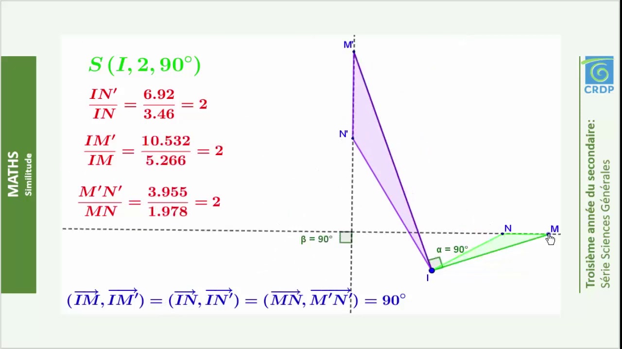 Maths Transformation – Similitudes Planes