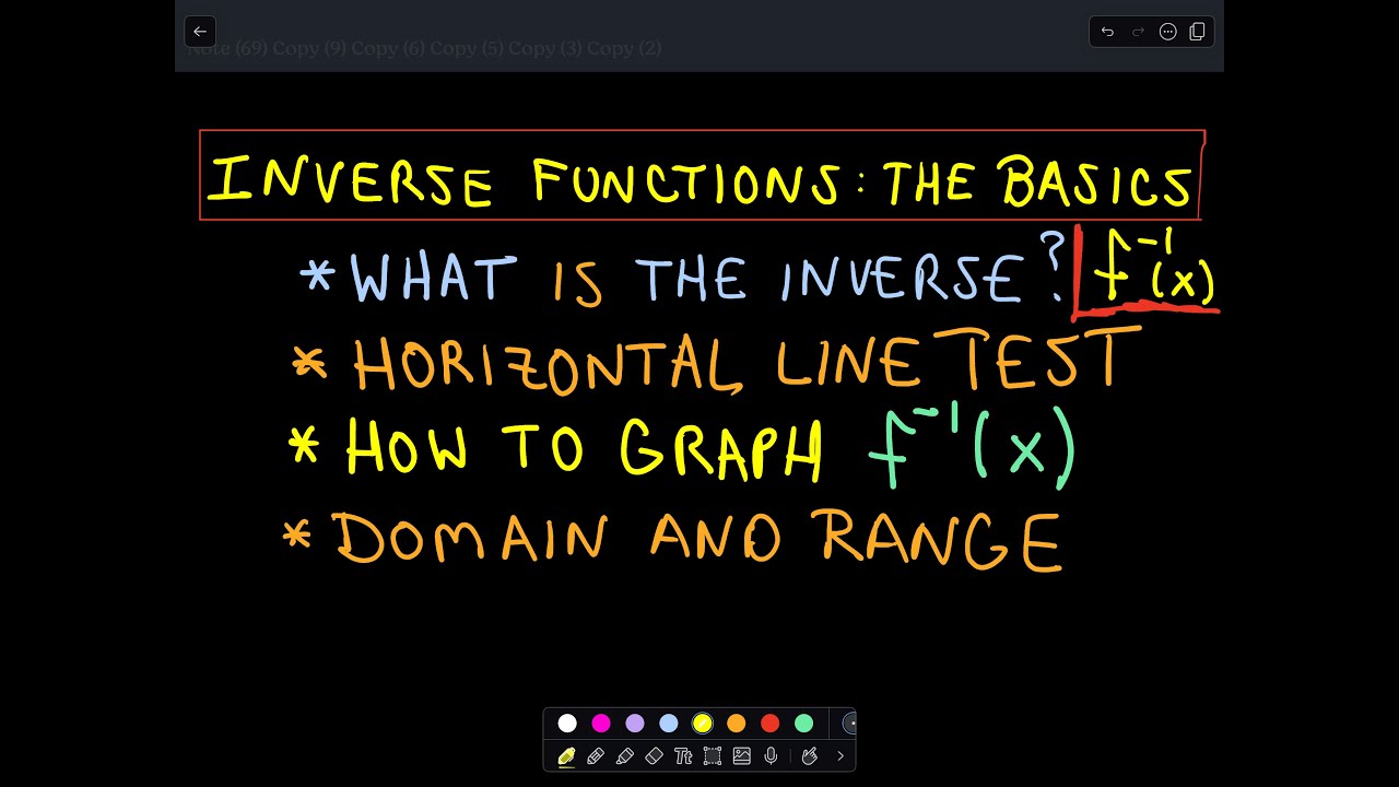 Inverse Functions - The Basics!