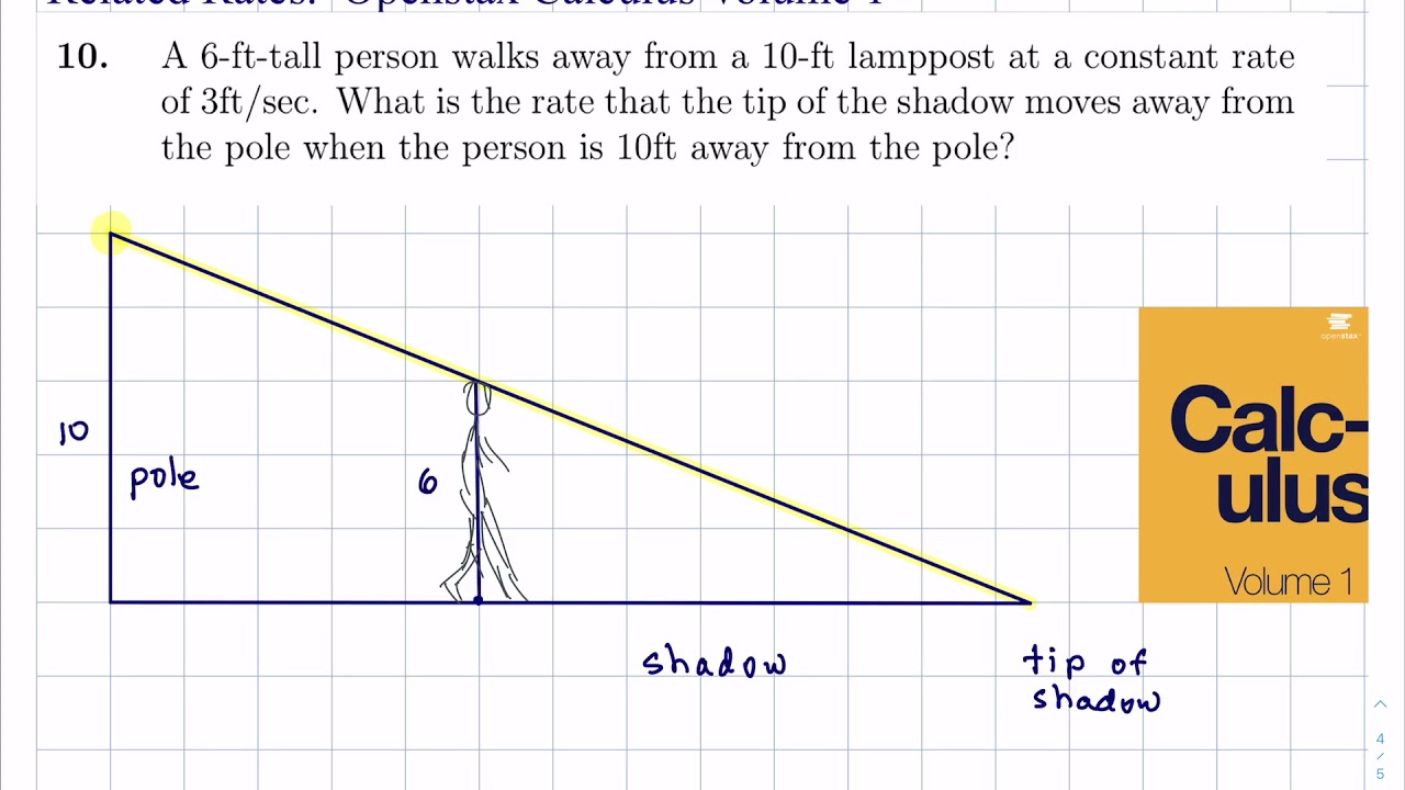 Related Rates. The Tip of a Shadow.