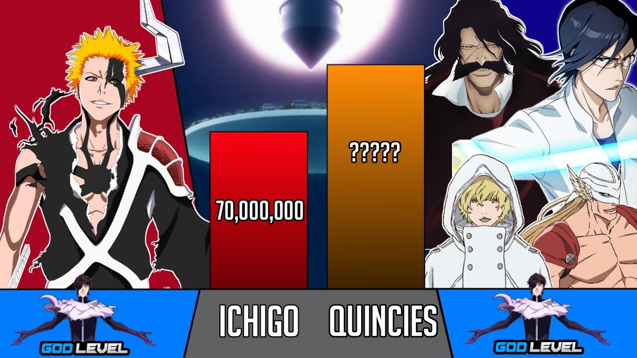 ICHIGO Vs ALL QUINCIES Power Levels - Bleach Tybw || KD Scaling 
