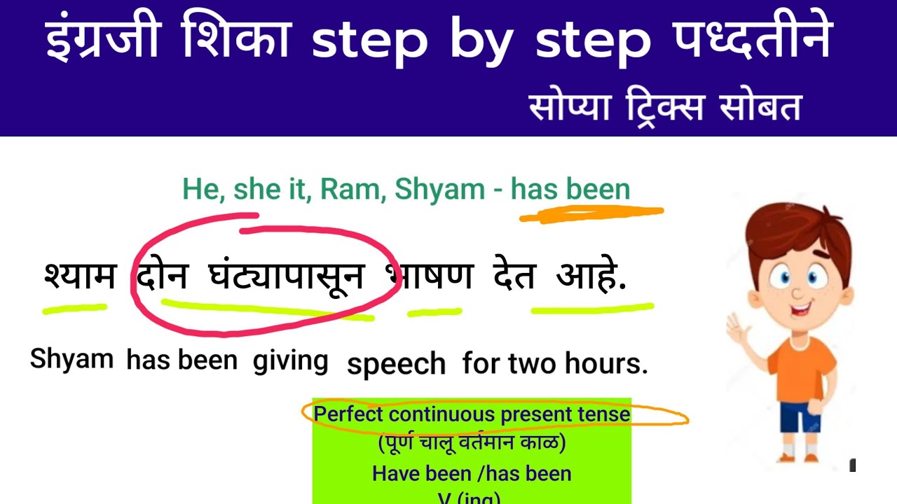 इंग्रजी शिका step by step पध्दतीने |Daily use English sentence |how to make sentence |sentences
