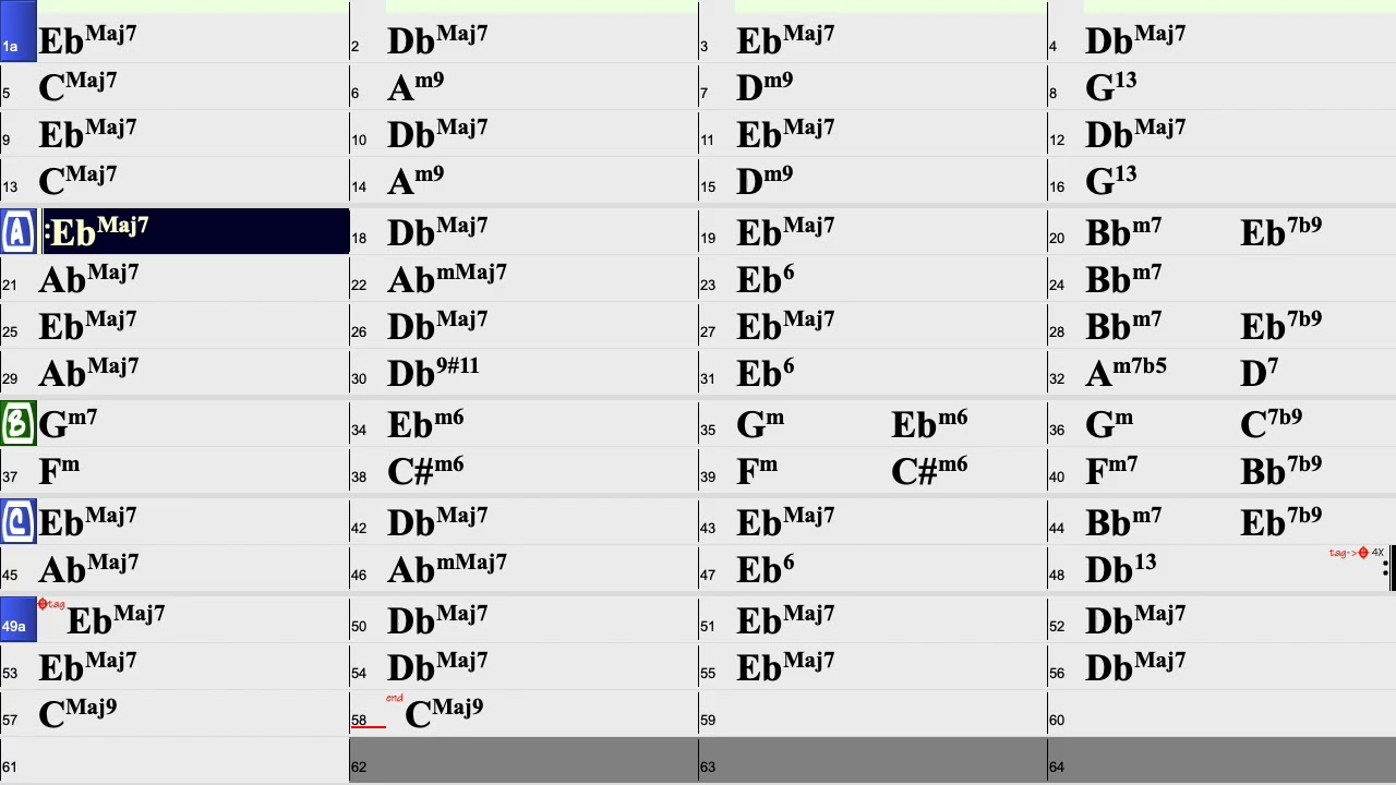 Dindi by A.C.(Tom) Jobim in Eb backing track 80 bpm