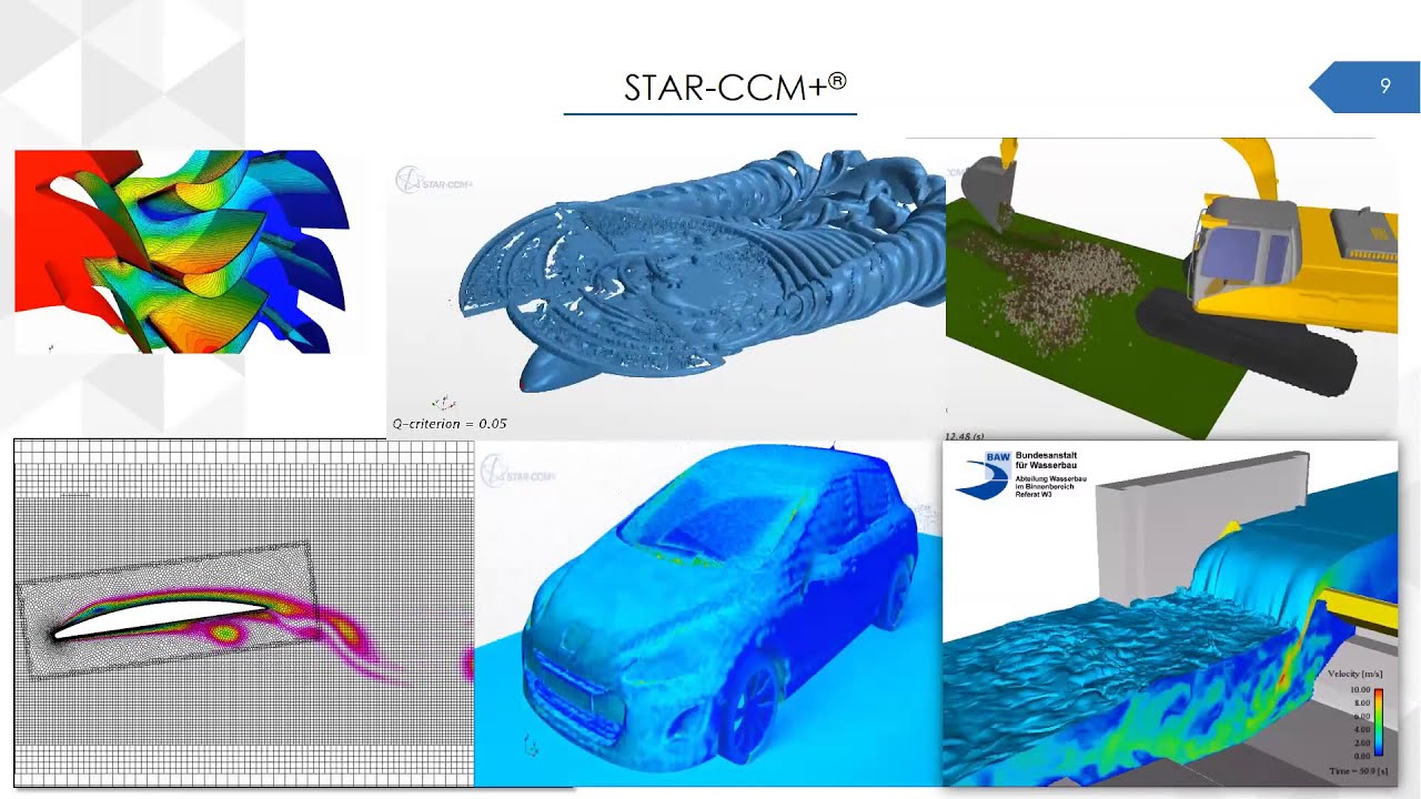 Introducing Screenplay for STAR-CCM+