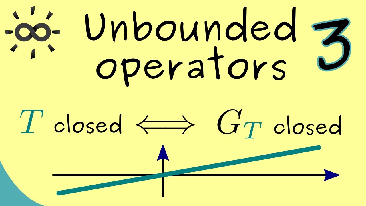 Unbounded Operators 3 | Closed Operators