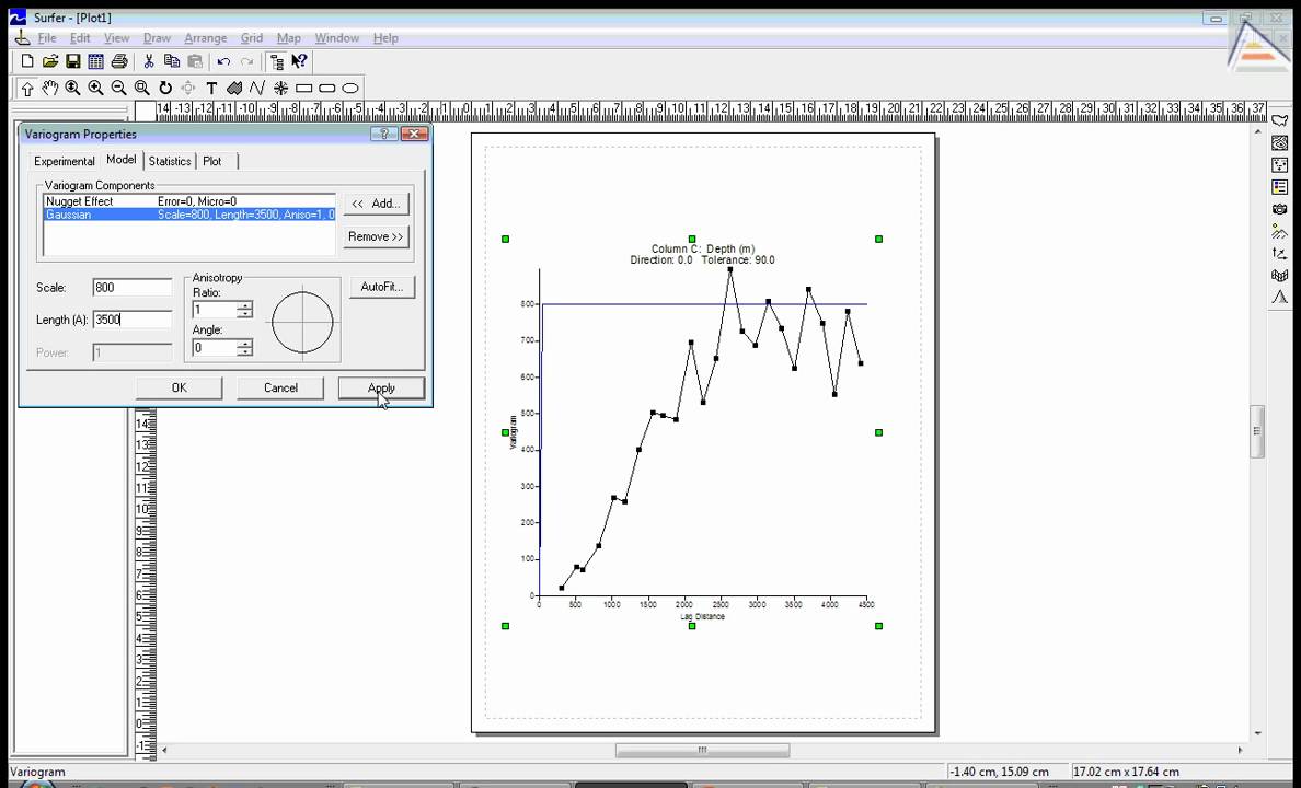 Ajuste del variograma gaussiano con Surfer