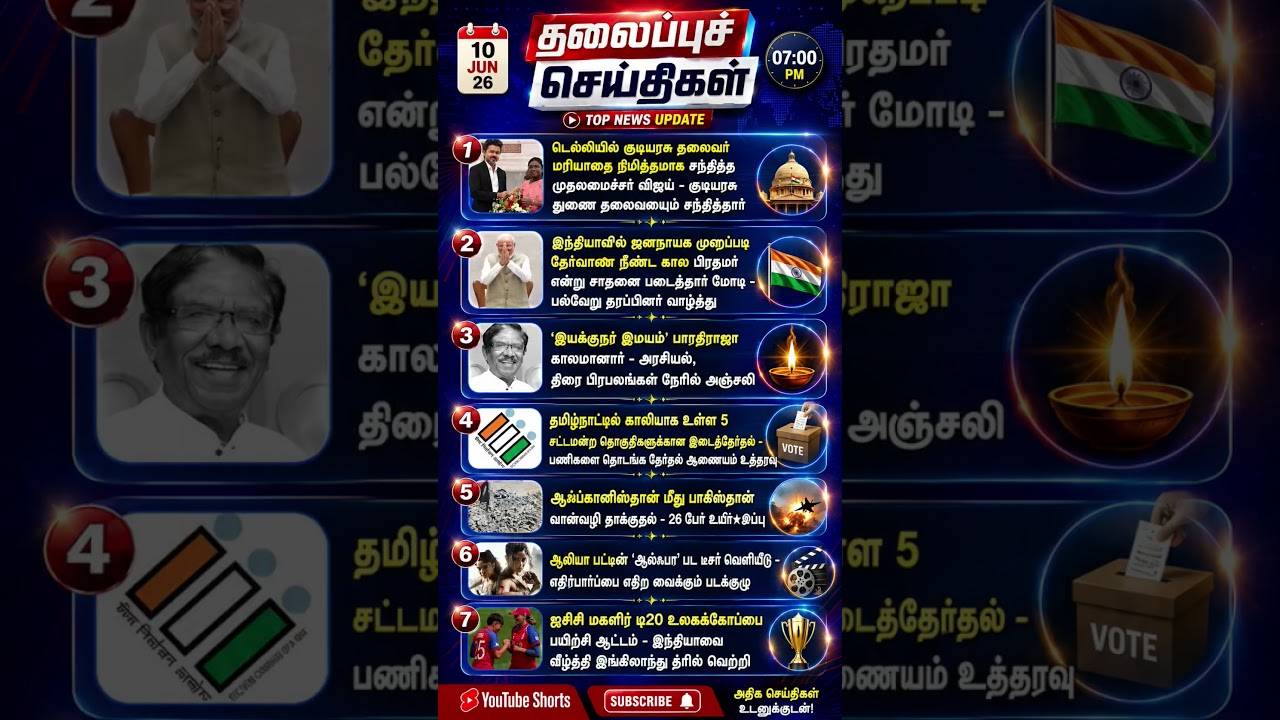 TVK politics| latest news | breaking news | Thalapathi Vijay| CM Vijay| shorts | TVK