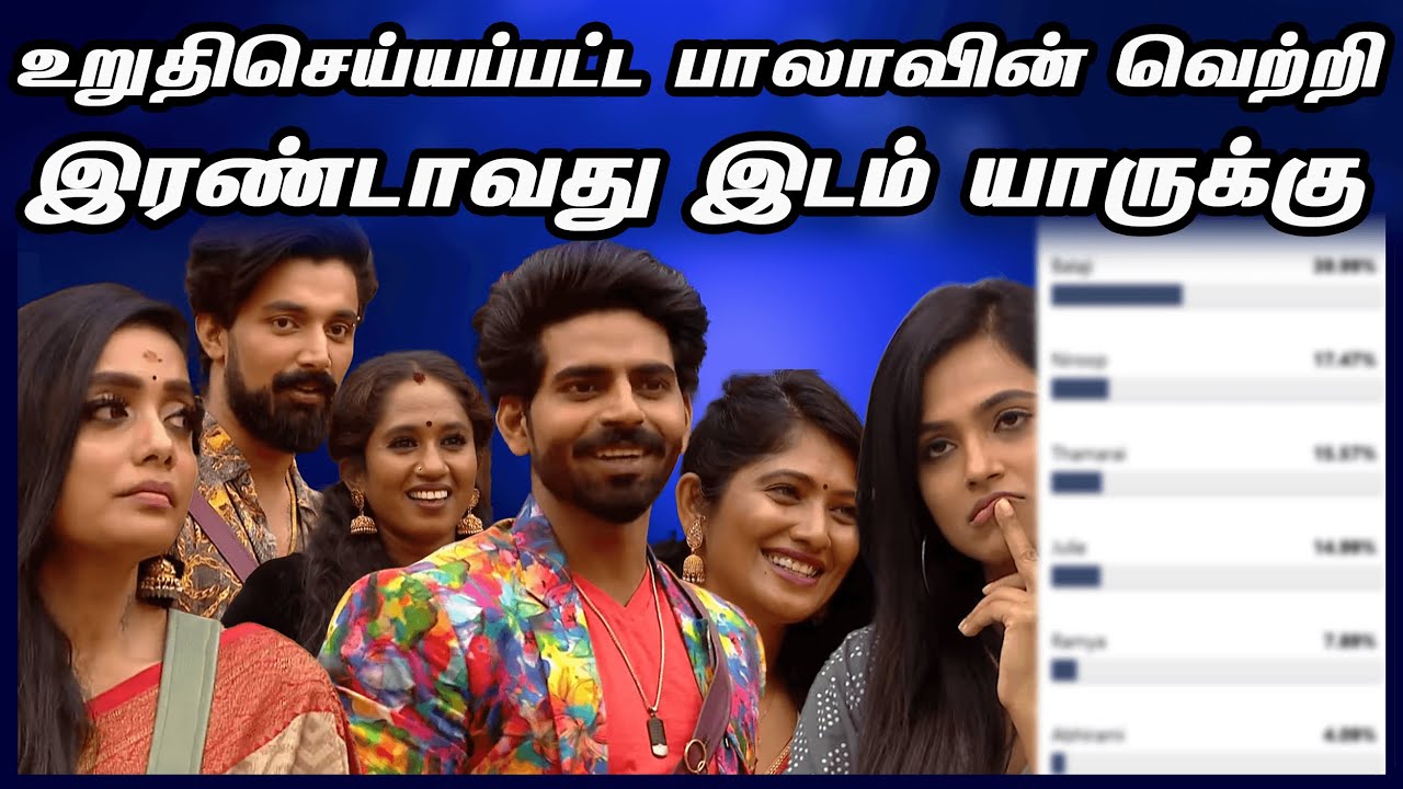 Bigg Boss Ultimate Tamil Vote | BB Ultimate Finale week Contestants Vote Result | #VoteOnlyForBala