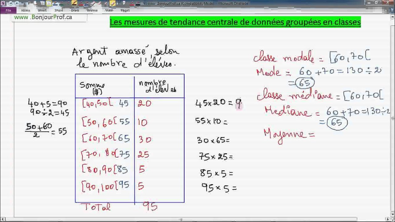 Secondaire 3 Québec Statistique : 7-8 moyenne, médiane et mode de données groupées en classes