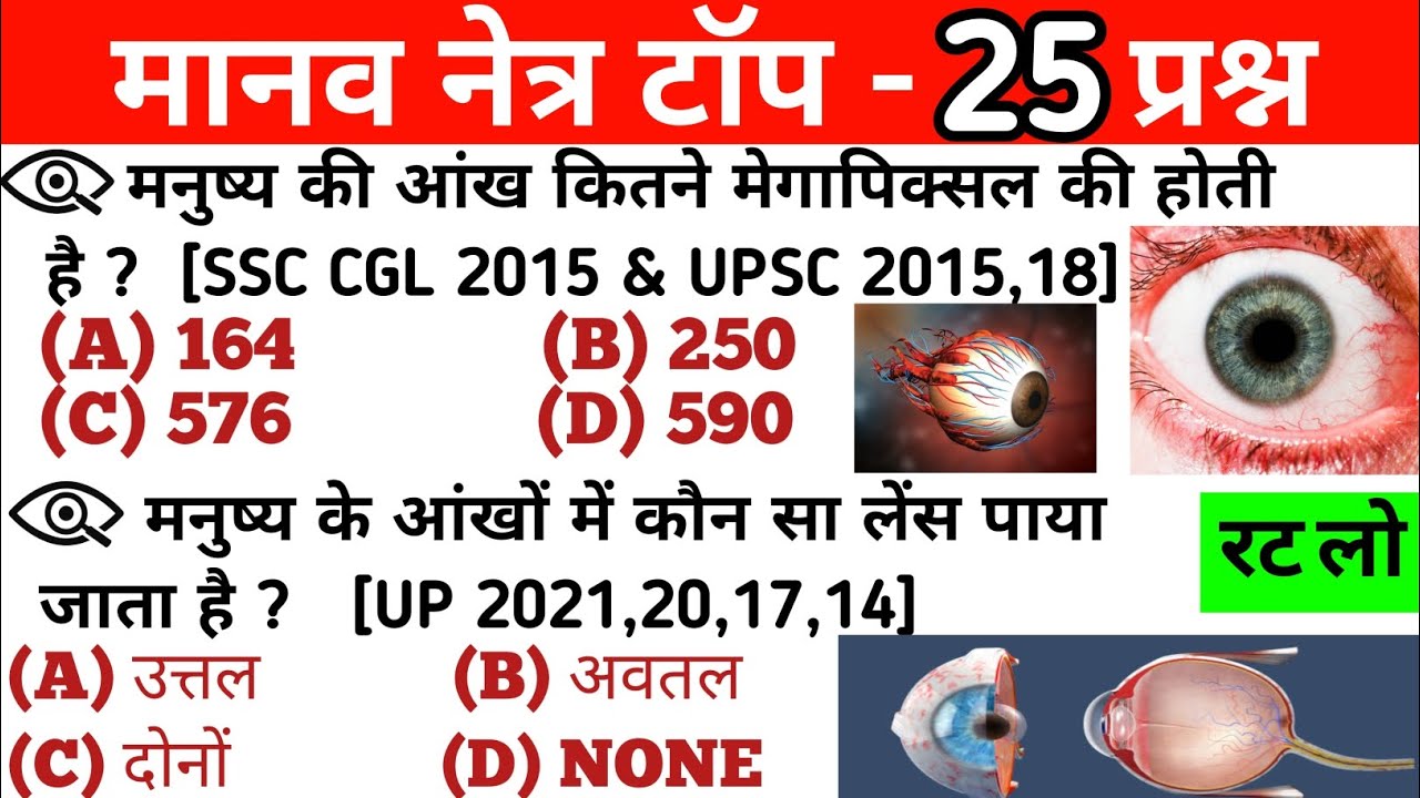 मानव नेत्र | human eye | manav netra Objective Questions | Important Questions #manavnetra