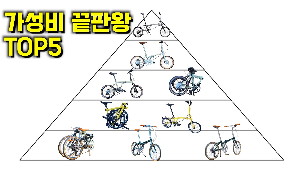 미니벨로 가성비 끝판왕 TOP5｜실사용 기준