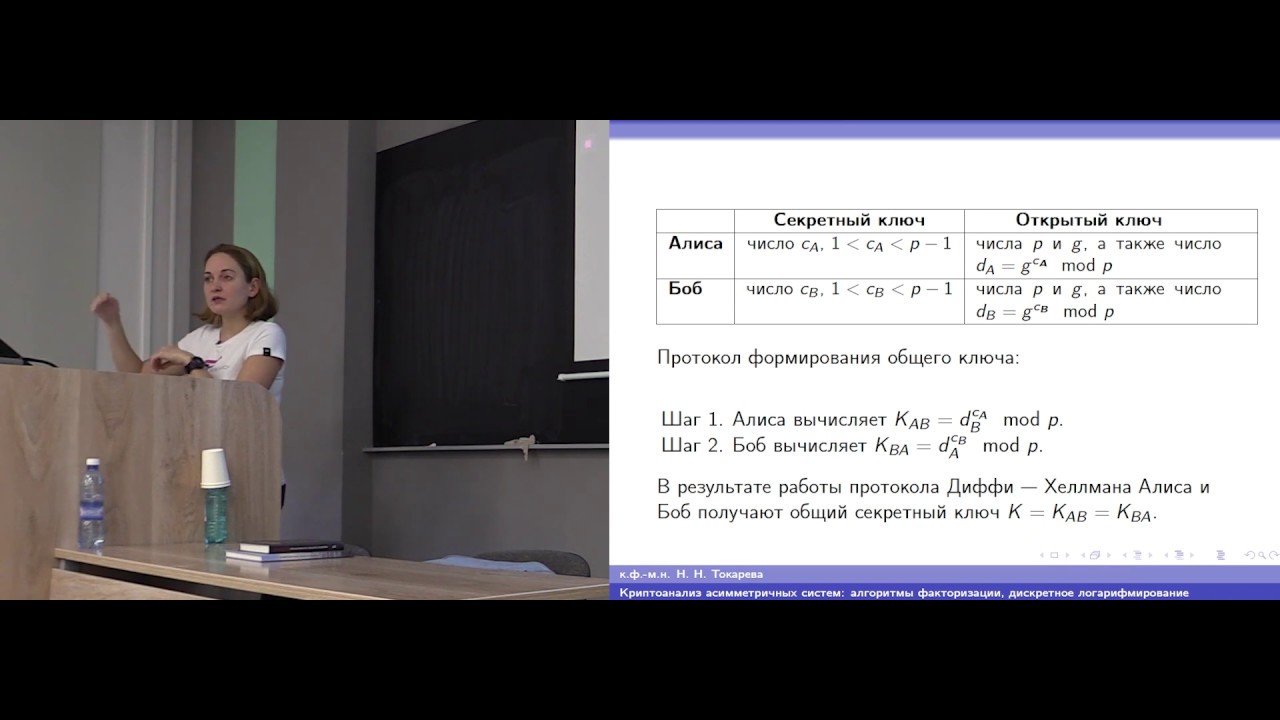 Лекция 8. Криптоанализ асимметричных систем: дискретное логарифмирование