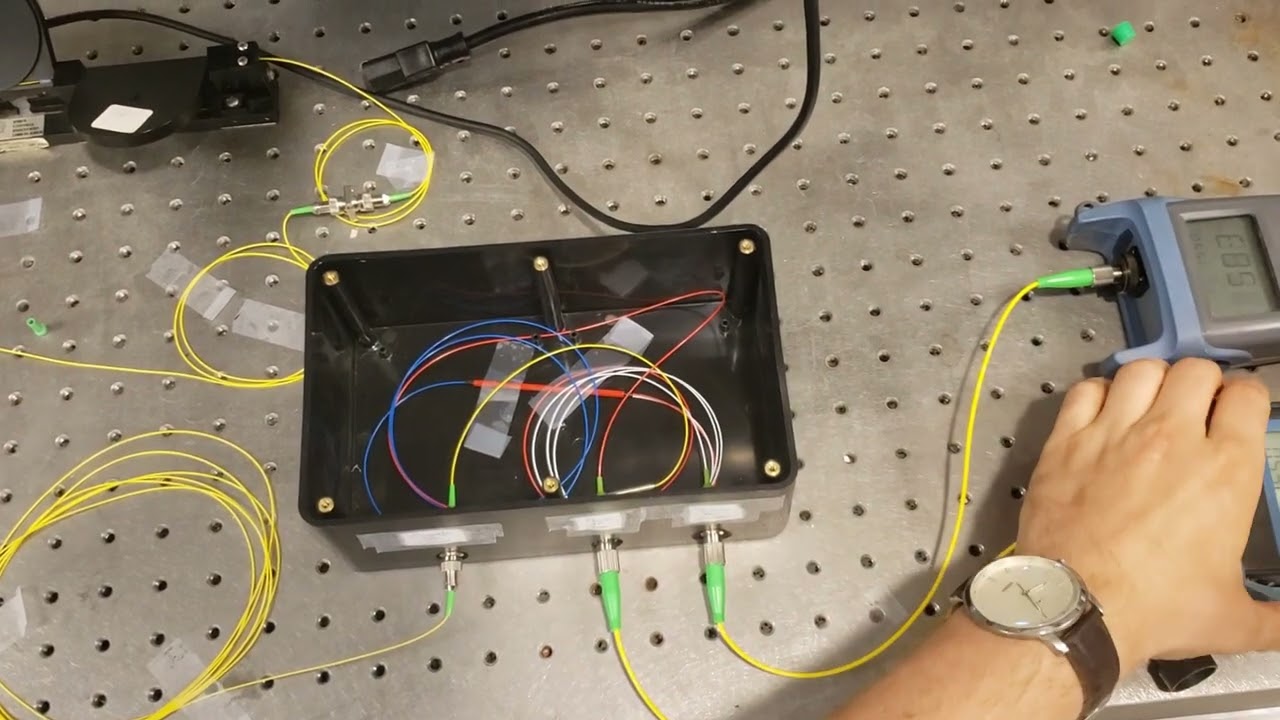 Polarization control in Fiber Optics