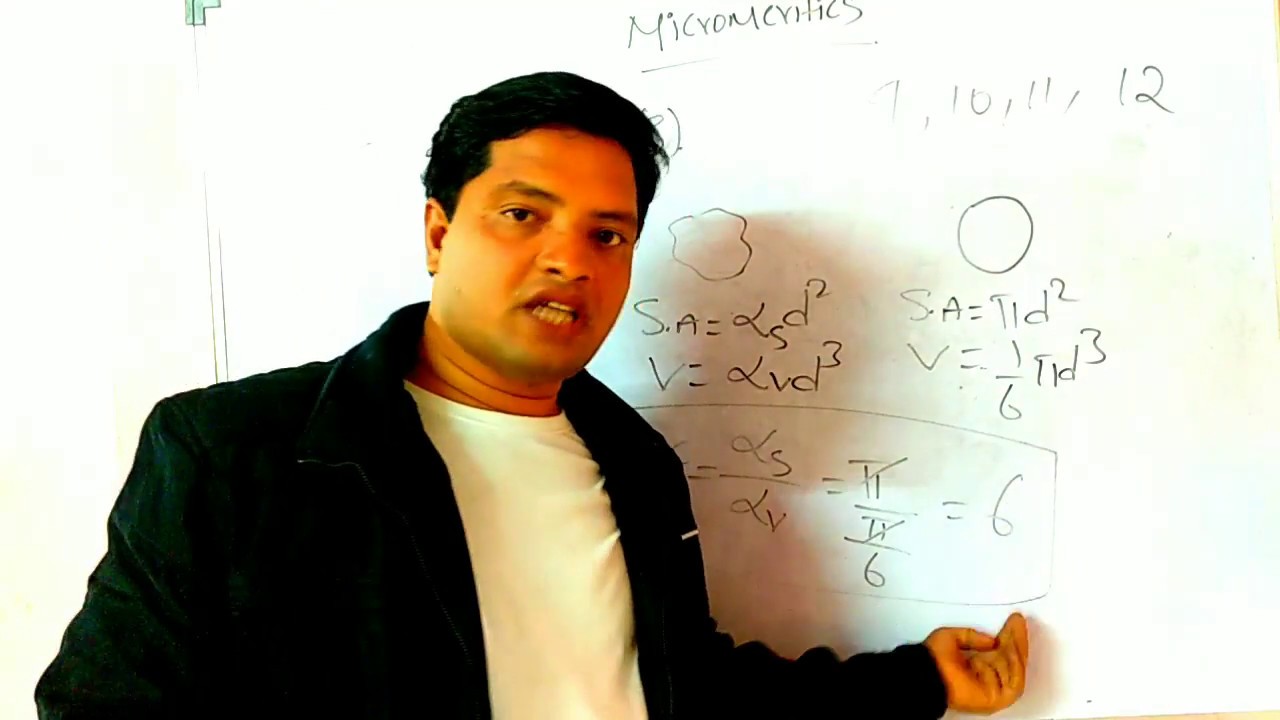 Micromeritics: Determination of shape of the irregular particle