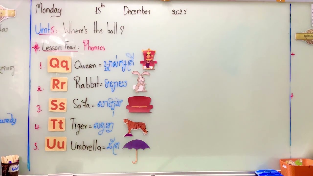 E1-Unit5: Where’s the ball? Lesson Four: phonics (Family and Friends 1)
