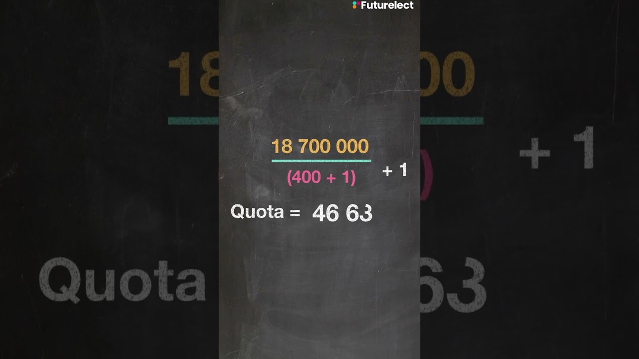Election Mathematics Part 2: How Many Votes for a Seat in South Africa's National Assembly?