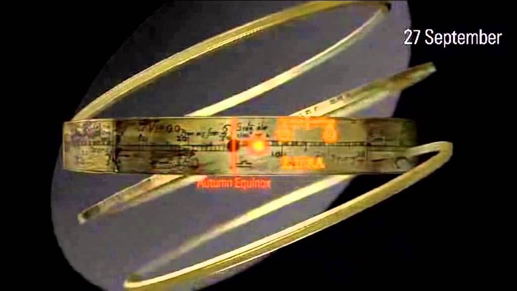 Esfera armilar Funcionamiento. Armillary Sphere How it works. L´sphere armillaire  fonctionnement