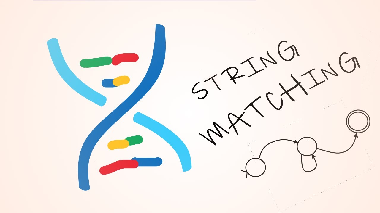 String Matching - Uso de Autómatas Finitos
