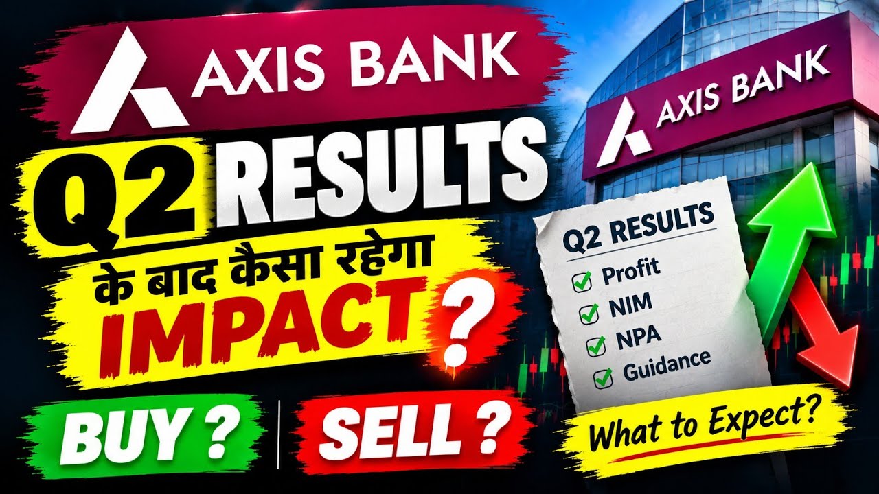 Axis Bank Q2 Results | axis bank share analysis | Axis Bank Share | axis bank stock