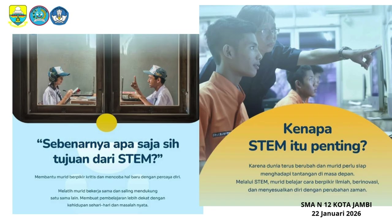 Penerapan STEM dalam Pembelajaran : Am I Doing STEM