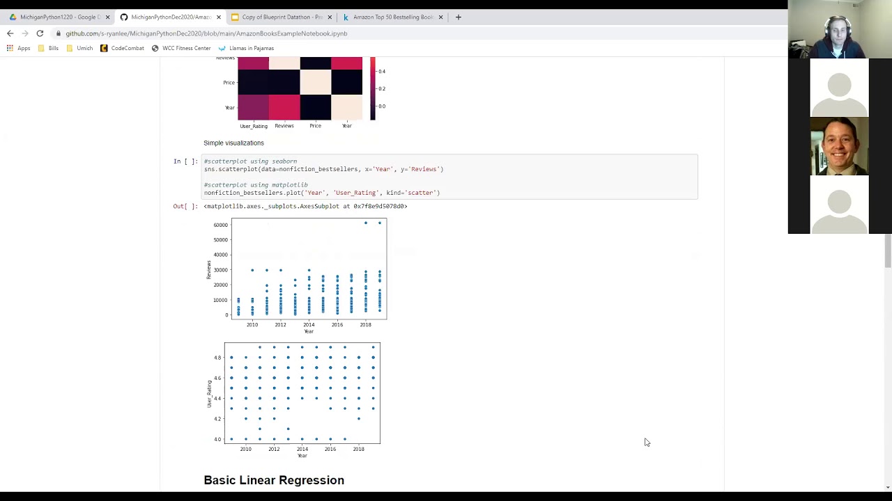 COVID-19 Data Analysis with Python