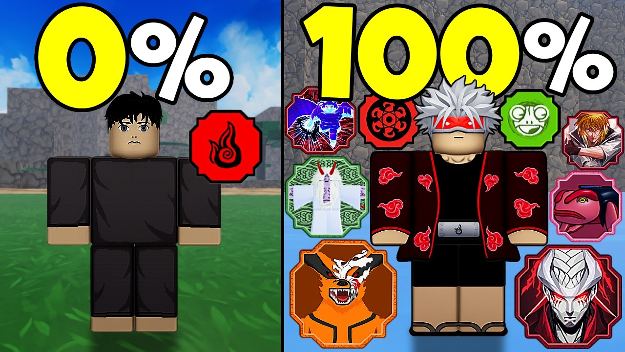 Я попытался пройти Shindo Life на 100%