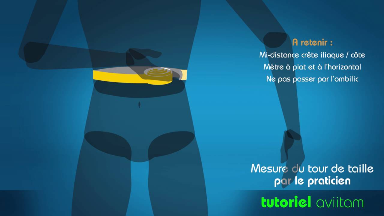 La Mesure du Tour de Taille selon les Recommandations
