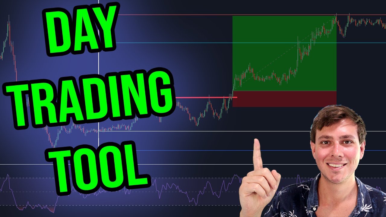 Example of a DAY TRADING TOOL in Pine Script