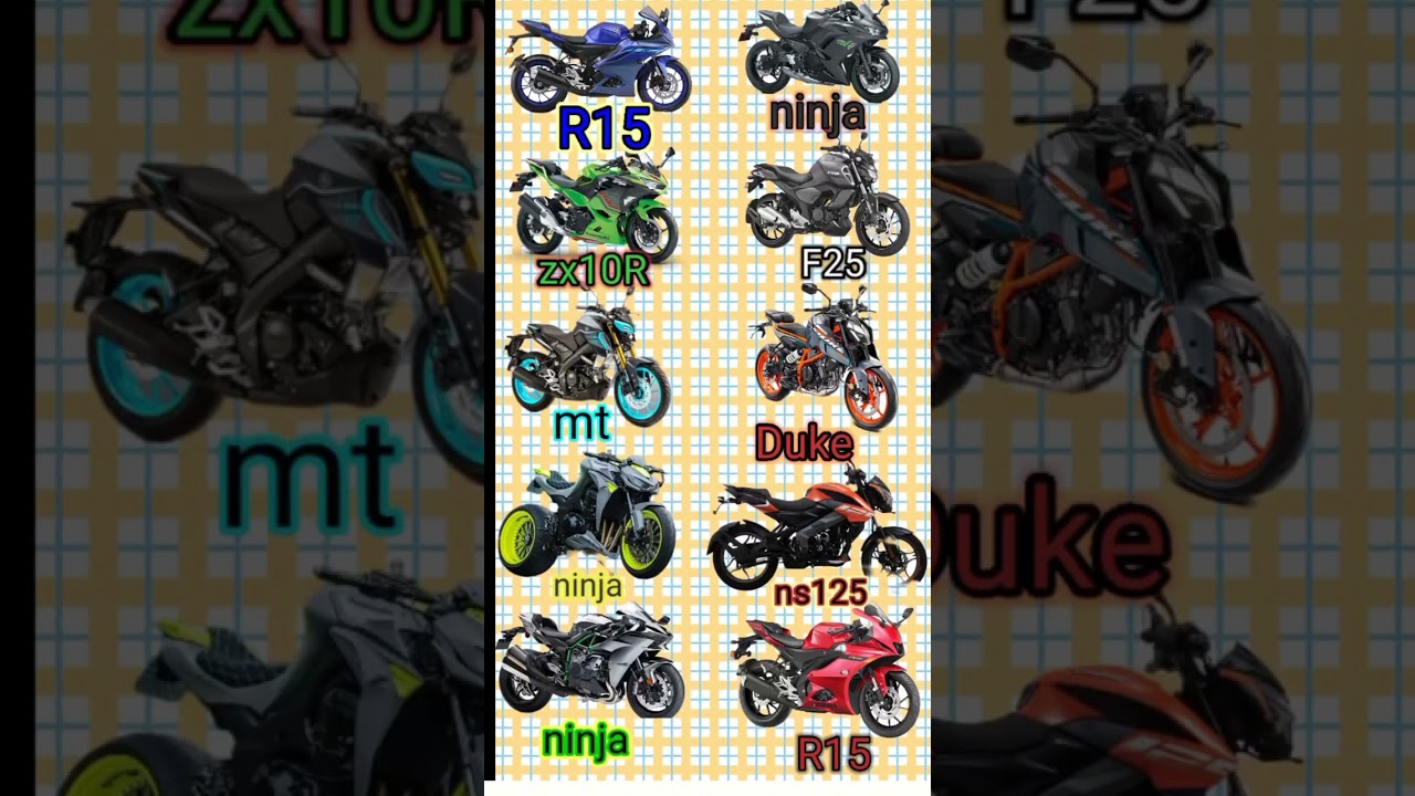 Tag your bike name 🥵 #bmwbikes #bmwg310rr #bmw #travel #travelvlog #trending #shorts #love #tamil