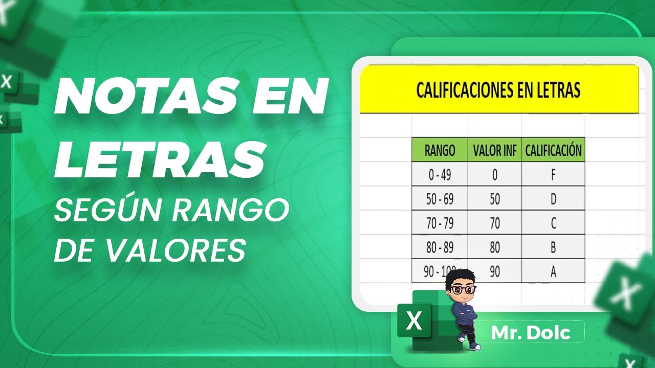 COMO PONER NOTAS EN LETRAS SEGÚN RANGO DE VALORES NUMÉRICOS EN EXCEL