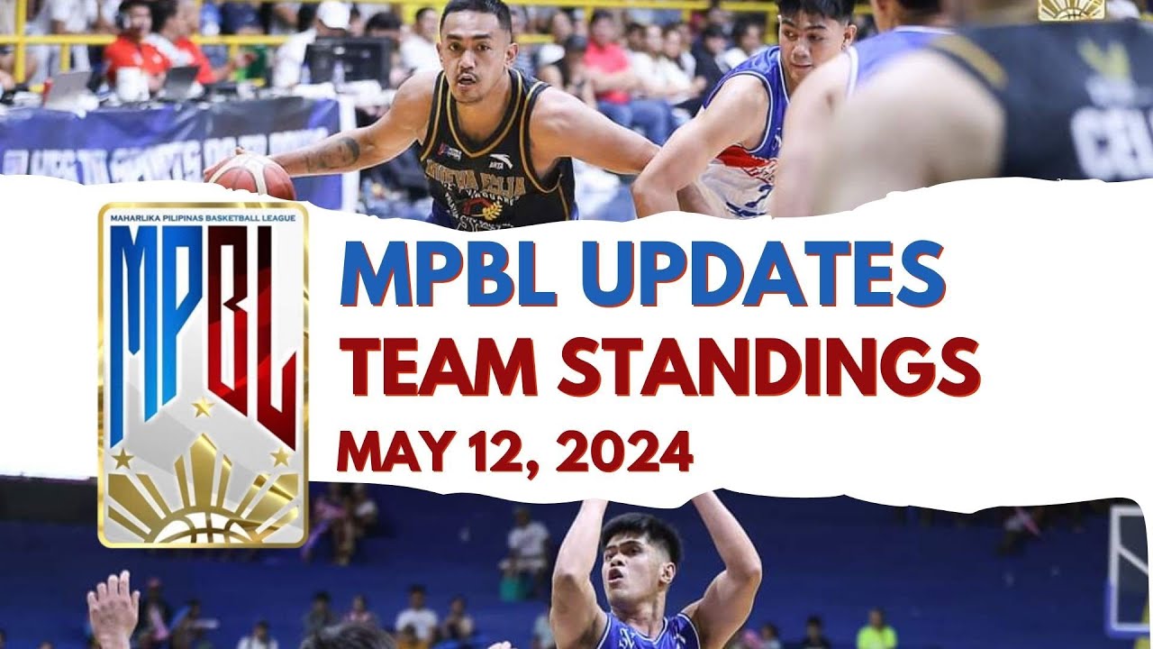 MPBL Standings Today: Team Rankings as of May 12, 2024