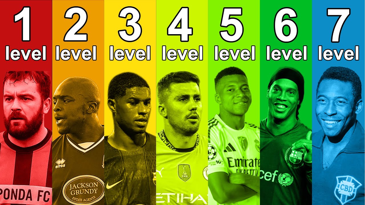 The 7 Levels Of Footballers