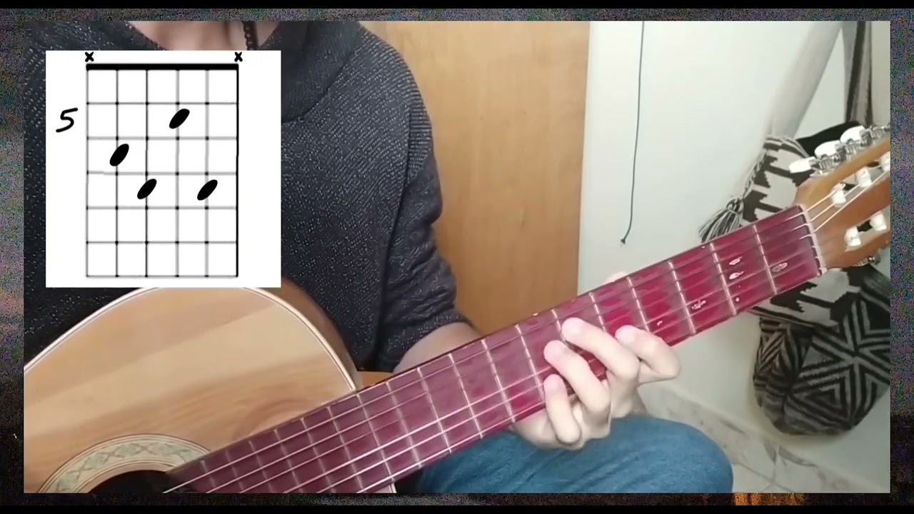 onde anda você - vinicius de moraes || mariana froes version (bossa nova guitar tutorial)