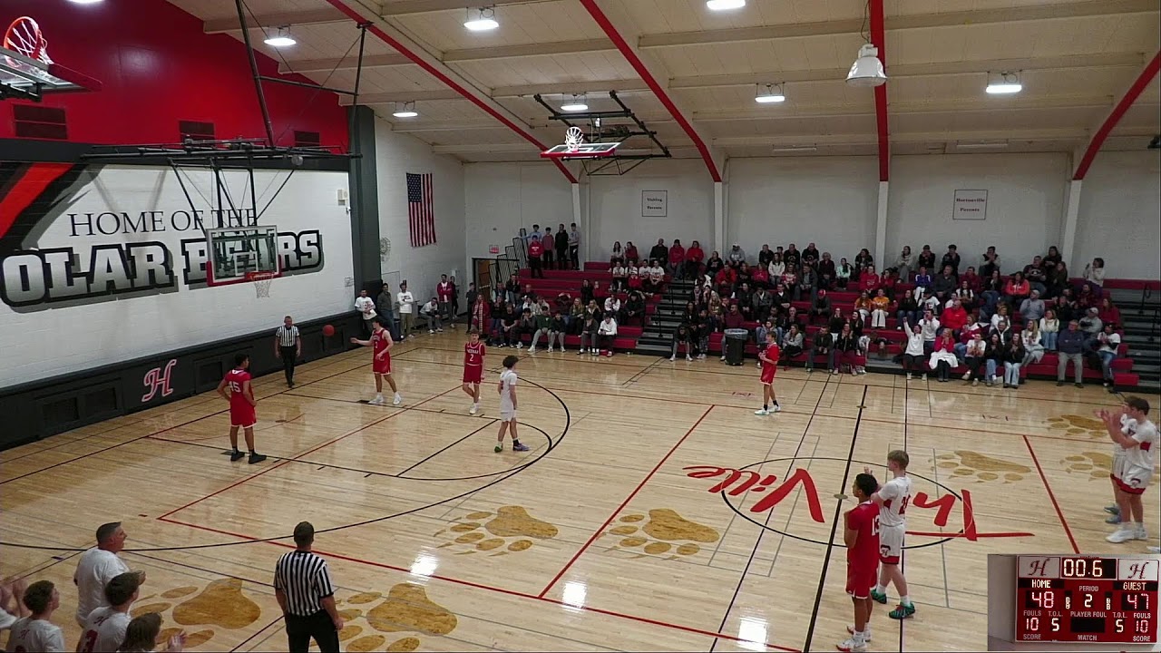 Hortonville Basketball Doubleheader vs Neenah (Aux Gym)
