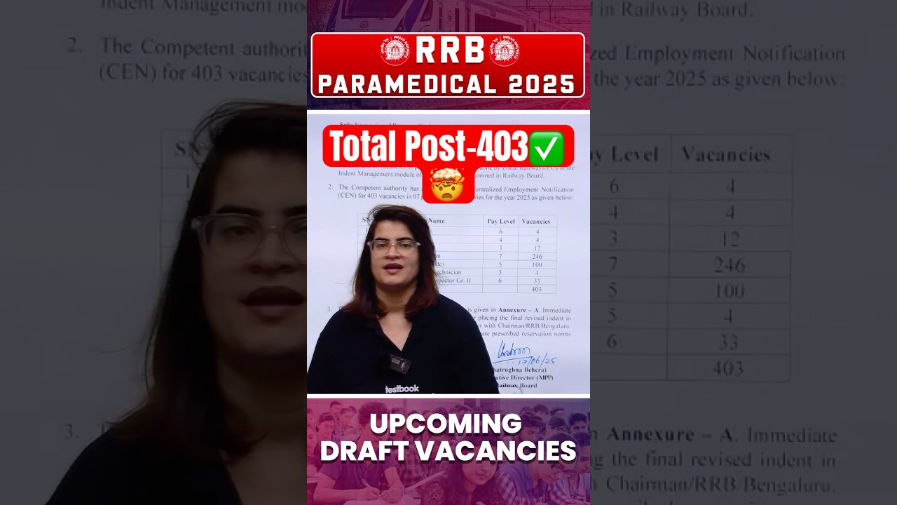 RRB Paramedical 2025 Upcoming Draft Vacancies🔥 | Railway Paramedical Notification 2025 Out |