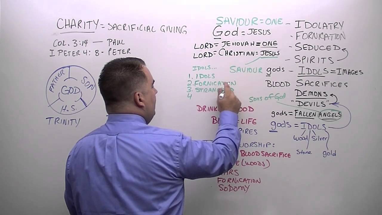 1 Corinthians 8:1 to 13