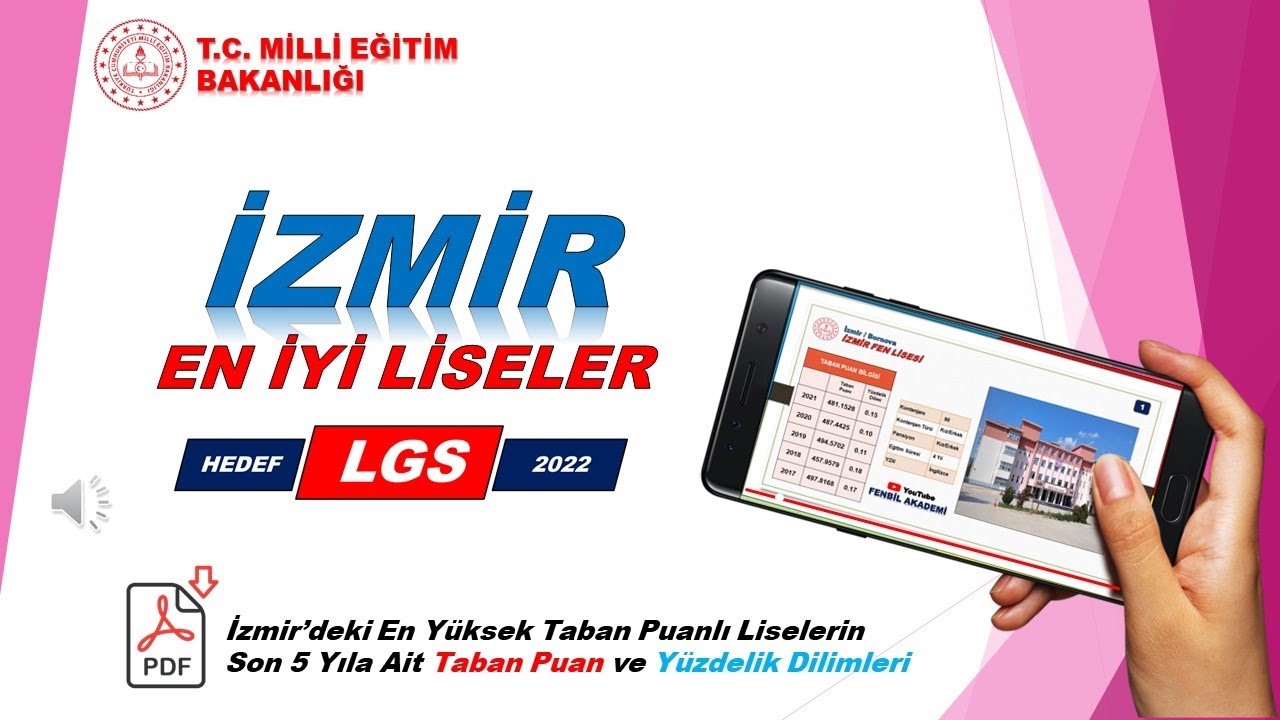 İzmir'deki En İyi Liseler | Hedef #LGS2022