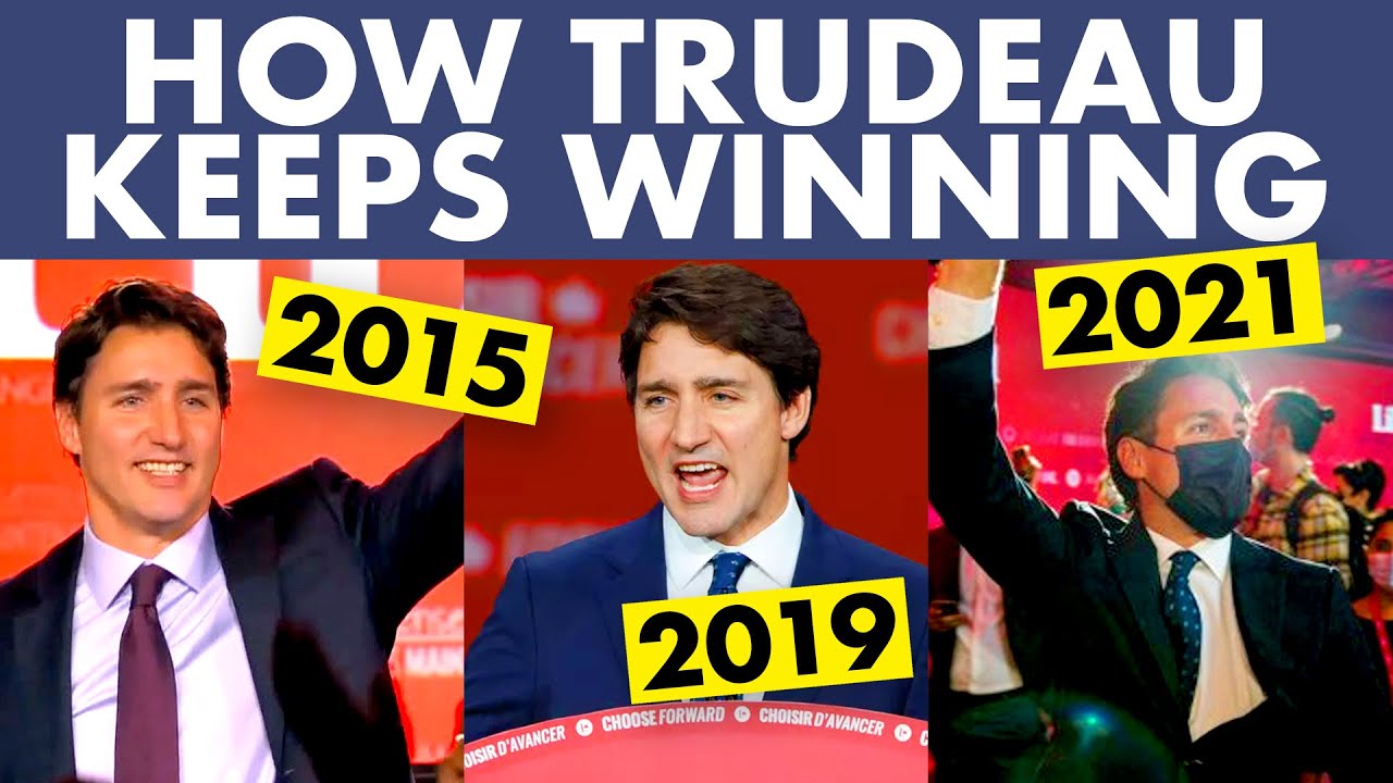 How Justin Trudeau was reelected to a THIRD term