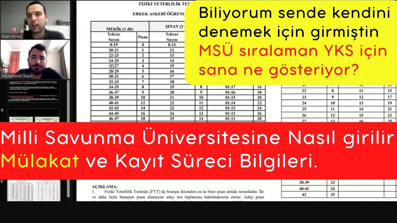MSÜ sonucum Harp Okullarına Nasıl Girilir? Mülakat ve Kayıt Süreci, Yks sıralamanı nasıl gösteriyor