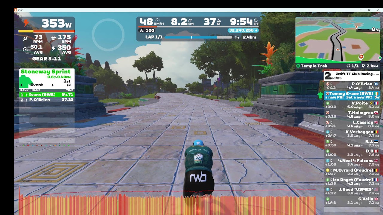 zwift tt series temple trek