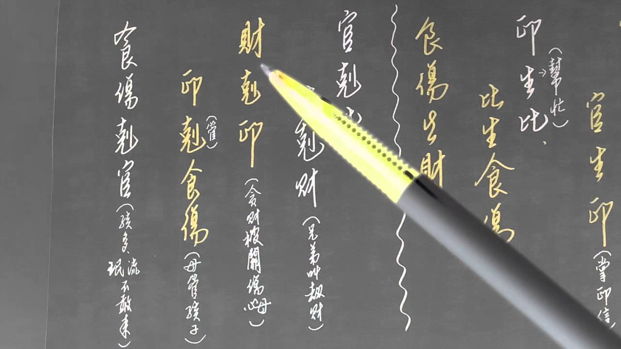 八字     六神生剋原理    何俊秀影片教學