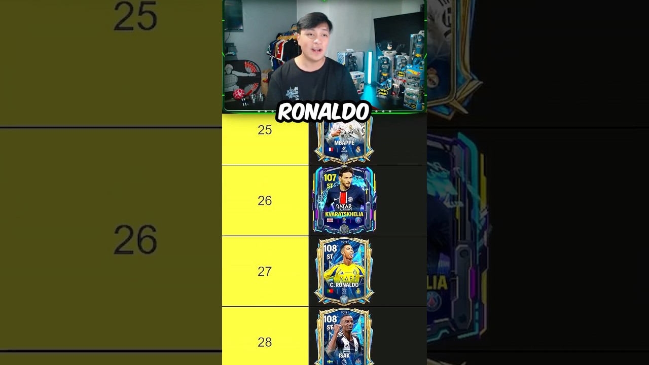 TOP 50 DELANTEROS DE FC MOBILE 25 #shorts