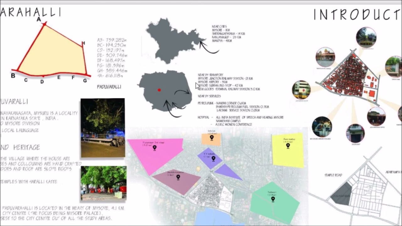 MSA Mysore presentation on Urban Villages