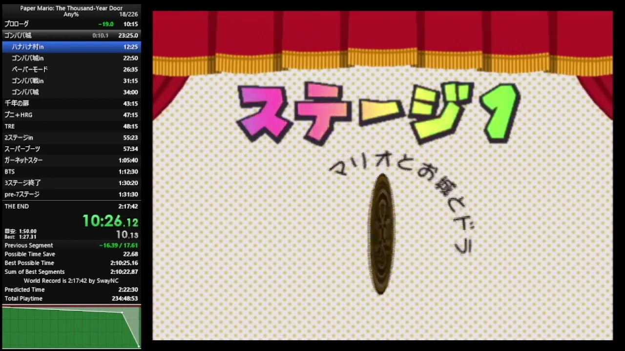 ペーパーマリオRPG Any% RTA 1年前の自分の世界記録を見る動画